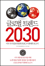 ۷ι Ʈ 2030