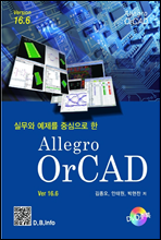 ǹ  ߽  Allegro OrCAD Ver16.6