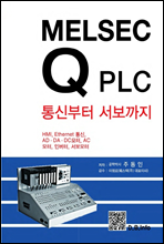 MELSEC Q PLC ź  (Ŀ̹)