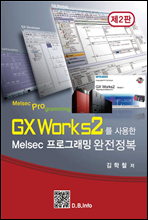 GX Works2  Melsec α׷  (2)